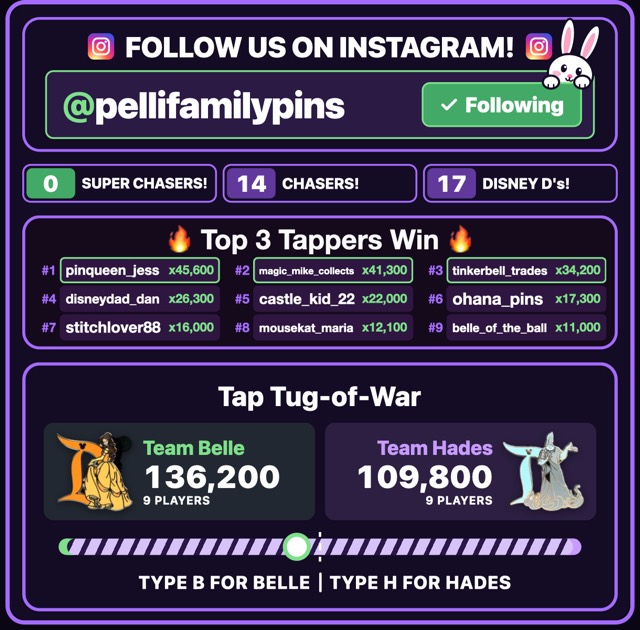 Studio View panel with a Follow Us on Instagram card, three counters, the Top 3 Tappers board and Tap Tug-of-War stacked together