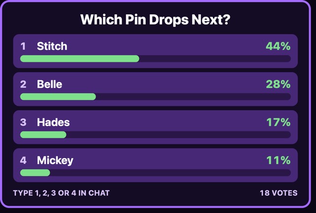 Chat Vote with four answers and live percentage bars